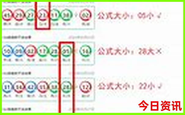 西藏旅行团旅游报价明细